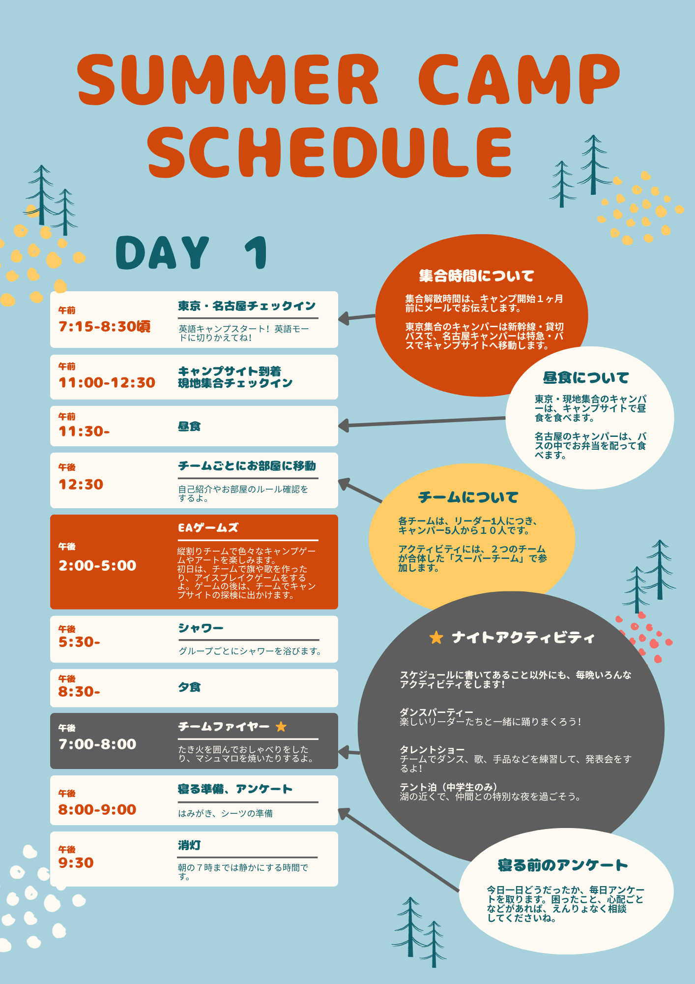 Summer Camp – www.english-adventure.org